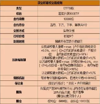 期货和期权简单定义(期货和期权简单定义是什么)_财金百科_第1张_青花期货直播间 期货和期权简单定义(期货和期权简单定义是什么)_https://qh.ynbygsw.com_财金百科_第1张