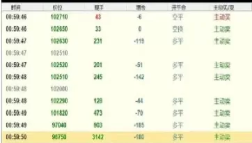期货平仓是怎么回事(期货可以随时平仓吗)_期货交易_第1张_青花期货直播间 期货平仓是怎么回事(期货可以随时平仓吗)_https://qh.ynbygsw.com_期货交易_第1张