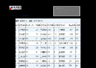 动力煤期货持仓限额(动力煤期货涨跌幅度有限制吗)_国际期货_第1张_青花期货直播间 动力煤期货持仓限额(动力煤期货涨跌幅度有限制吗)_https://qh.ynbygsw.com_国际期货_第1张