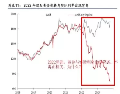黄金期货2203(豆粕2203期货行情)_财金知识_第1张_青花期货直播间 黄金期货2203(豆粕2203期货行情)_https://qh.ynbygsw.com_财金知识_第1张