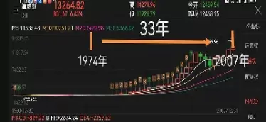 道琼斯期货指数上涨原因(道琼斯500指数期货)_期货喊单_第1张_青花期货直播间 道琼斯期货指数上涨原因(道琼斯500指数期货)_https://qh.ynbygsw.com_期货喊单_第1张