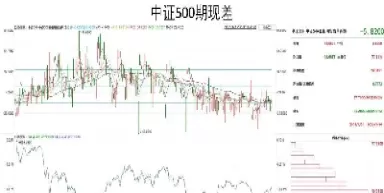 道指期货实时代码(道指期货实时指数)_期货交易_第1张_青花期货直播间 道指期货实时代码(道指期货实时指数)_https://qh.ynbygsw.com_期货交易_第1张