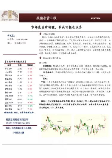 期货早评0204(期货早评在哪里看)_财金知识_第1张_青花期货直播间 期货早评0204(期货早评在哪里看)_https://qh.ynbygsw.com_财金知识_第1张