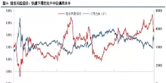 期货如何判断市场情绪(期货产业情绪如何判断)_期货喊单_第1张_青花期货直播间 期货如何判断市场情绪(期货产业情绪如何判断)_https://qh.ynbygsw.com_期货喊单_第1张