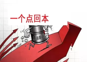 国际外盘的期货过夜费(外盘期货24小时交易)_国际期货_第1张_青花期货直播间 国际外盘的期货过夜费(外盘期货24小时交易)_https://qh.ynbygsw.com_国际期货_第1张