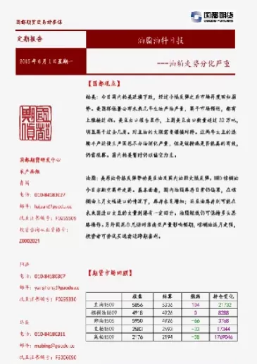 期货油脂油料走势(油脂油料期货品种)_期货交易_第1张_青花期货直播间 期货油脂油料走势(油脂油料期货品种)_https://qh.ynbygsw.com_期货交易_第1张