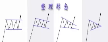 期货走势图有几种(钴期货今日走势图)_期货喊单_第1张_青花期货直播间 期货走势图有几种(钴期货今日走势图)_https://qh.ynbygsw.com_期货喊单_第1张