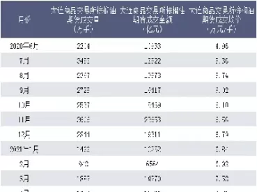 大连商品期货棕榈油(棕榈油连续期货是什么意思)_期货交易_第1张_青花期货直播间 大连商品期货棕榈油(棕榈油连续期货是什么意思)_https://qh.ynbygsw.com_期货交易_第1张