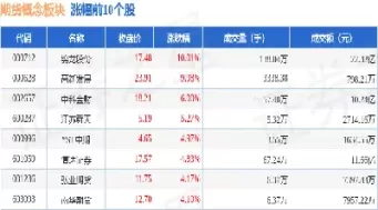 期货资金流入会不会涨(期货资金流入和流出的区别)_期货直播_第1张_青花期货直播间 期货资金流入会不会涨(期货资金流入和流出的区别)_https://qh.ynbygsw.com_期货直播_第1张