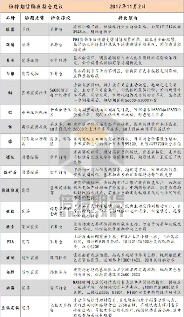 倍特期货早间策略(倍特期货早间策略分析)_国际期货_第1张_青花期货直播间 倍特期货早间策略(倍特期货早间策略分析)_https://qh.ynbygsw.com_国际期货_第1张