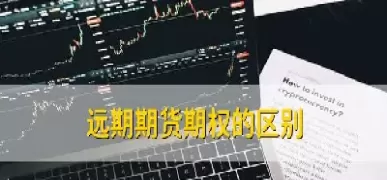 远期和期货的定义(远期和期货的区别有什么不同)_期货喊单_第1张_青花期货直播间 远期和期货的定义(远期和期货的区别有什么不同)_https://qh.ynbygsw.com_期货喊单_第1张