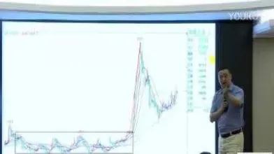 上海期货直播间大全(上海本地期货在线直播)_财金百科_第1张_青花期货直播间 上海期货直播间大全(上海本地期货在线直播)_https://qh.ynbygsw.com_财金百科_第1张