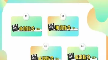 期货的限价指令和市价指令(期货的全部品种遵循市价指令)_期货直播_第1张_青花期货直播间 期货的限价指令和市价指令(期货的全部品种遵循市价指令)_https://qh.ynbygsw.com_期货直播_第1张