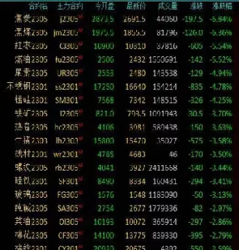 红枣期货最高收盘价(红枣期货今日现价)_财金百科_第1张_青花期货直播间 红枣期货最高收盘价(红枣期货今日现价)_https://qh.ynbygsw.com_财金百科_第1张