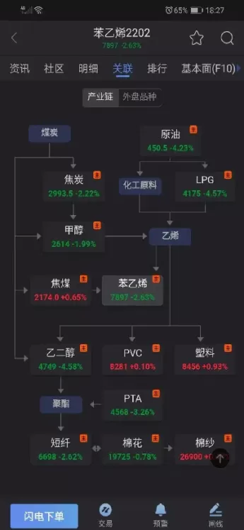 期货橡胶50一个点波动(期货一个点波动50元的有哪些)_期货直播_第1张_青花期货直播间 期货橡胶50一个点波动(期货一个点波动50元的有哪些)_https://qh.ynbygsw.com_期货直播_第1张