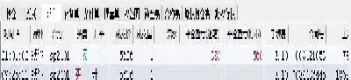棕榈油期货交易需要什么条件(棕榈油期货是哪个交易所)_财金知识_第1张_青花期货直播间 棕榈油期货交易需要什么条件(棕榈油期货是哪个交易所)_https://qh.ynbygsw.com_财金知识_第1张