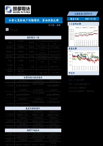 加拿大菜油期货行情实时(加拿大菜油期货实时行情)_https://qh.ynbygsw.com_财金百科_第1张