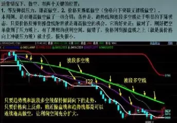 期货市场交易策略大全(期货市场交易策略大全最新)_国际期货_第1张_青花期货直播间 期货市场交易策略大全(期货市场交易策略大全最新)_https://qh.ynbygsw.com_国际期货_第1张