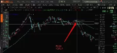 两大股指期货上市(股指期货什么时候上市的)_财金百科_第1张_青花期货直播间 两大股指期货上市(股指期货什么时候上市的)_https://qh.ynbygsw.com_财金百科_第1张