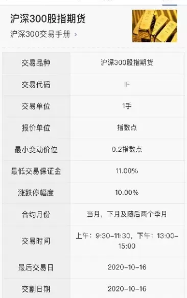股指期货交易编码要什么条件(股指期货交割日)_财金百科_第1张_青花期货直播间 股指期货交易编码要什么条件(股指期货交割日)_https://qh.ynbygsw.com_财金百科_第1张
