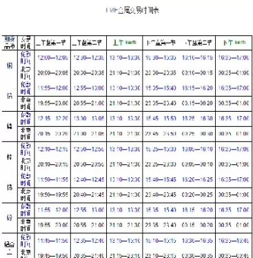 期货夜市收盘时间(期货夜市收盘时间是几点)_https://qh.ynbygsw.com_财金百科_第1张