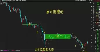 期货m1205(玻璃期货1205)_财金百科_第1张_青花期货直播间 期货m1205(玻璃期货1205)_https://qh.ynbygsw.com_财金百科_第1张
