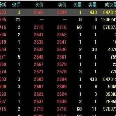 甲醇期货2105何时到期结算完成(甲醇期货合约到期怎么转主力合约)_https://qh.ynbygsw.com_财金知识_第1张