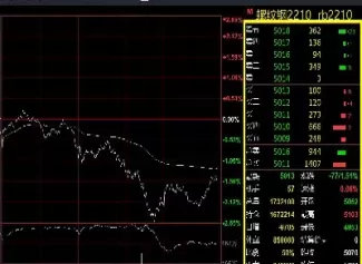 期货国外盘咋买(期货国内盘和国外盘)_财金知识_第1张_青花期货直播间 期货国外盘咋买(期货国内盘和国外盘)_https://qh.ynbygsw.com_财金知识_第1张