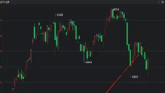 3月股指期货交割时间(3月股指期货交割时间是多少)_财金百科_第1张_青花期货直播间 3月股指期货交割时间(3月股指期货交割时间是多少)_https://qh.ynbygsw.com_财金百科_第1张