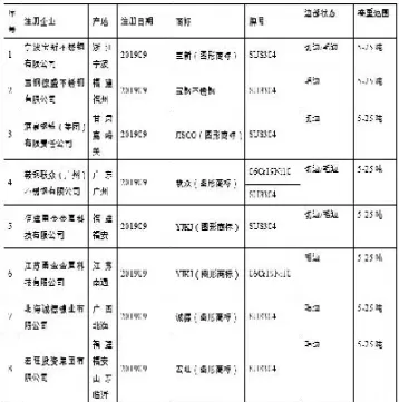 不锈钢期货编码规则(不锈钢期货代号)_期货直播_第1张_青花期货直播间 不锈钢期货编码规则(不锈钢期货代号)_https://qh.ynbygsw.com_期货直播_第1张