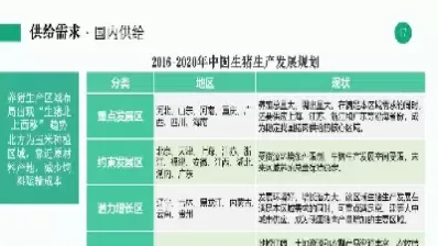 生猪期货5月合约交割(生猪期货合约交割日期)_期货直播_第1张_青花期货直播间 生猪期货5月合约交割(生猪期货合约交割日期)_https://qh.ynbygsw.com_期货直播_第1张