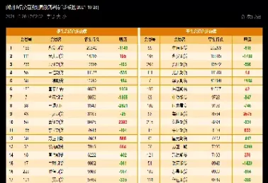 玻璃期货市场观点(玻璃期货的关联品种)_期货交易_第1张_青花期货直播间 玻璃期货市场观点(玻璃期货的关联品种)_https://qh.ynbygsw.com_期货交易_第1张