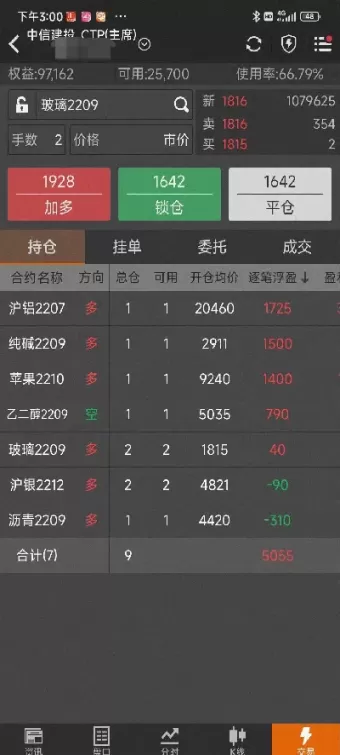期货交易代码表(期货交易策略代码编写)_国际期货_第1张_青花期货直播间 期货交易代码表(期货交易策略代码编写)_https://qh.ynbygsw.com_国际期货_第1张