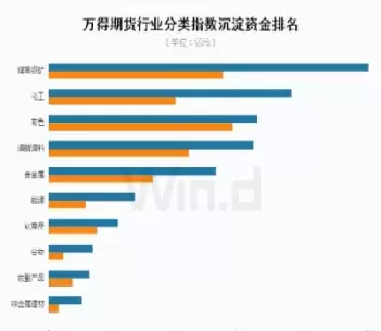 商品期货一年成交额(商品期货的结算方式)_国际期货_第1张_青花期货直播间 商品期货一年成交额(商品期货的结算方式)_https://qh.ynbygsw.com_国际期货_第1张