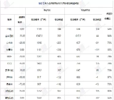 铁矿石期货可交割品种有哪些(铁矿石期货交易权限怎么开)_期货交易_第1张_青花期货直播间 铁矿石期货可交割品种有哪些(铁矿石期货交易权限怎么开)_https://qh.ynbygsw.com_期货交易_第1张