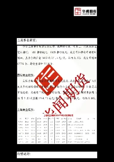 黄金期货震荡下跌(黄金期货震荡下跌原因)_财金百科_第1张_青花期货直播间 黄金期货震荡下跌(黄金期货震荡下跌原因)_https://qh.ynbygsw.com_财金百科_第1张