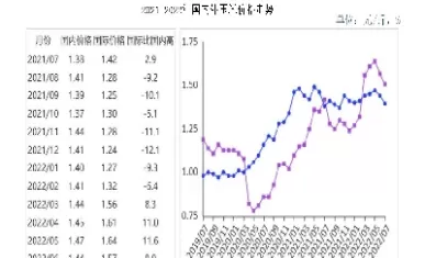 玉米期货实时行情行情走势(玉米期货实时行情行情走势最新)_https://qh.ynbygsw.com_国际期货_第1张