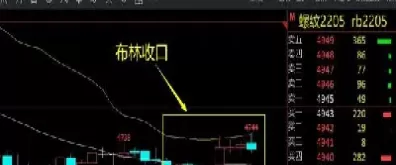 如何判断期货是否是阶段震荡(期货怎么判断是否要进入震荡)_期货交易_第1张_青花期货直播间 如何判断期货是否是阶段震荡(期货怎么判断是否要进入震荡)_https://qh.ynbygsw.com_期货交易_第1张