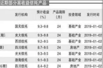 期货一年能翻多少倍(期货一年能翻多少倍交易)_https://qh.ynbygsw.com_期货喊单_第1张