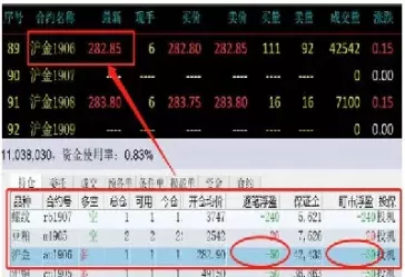 期货隔夜持仓技巧(期货隔夜持仓碰到跳空怎么办)_国际期货_第1张_青花期货直播间 期货隔夜持仓技巧(期货隔夜持仓碰到跳空怎么办)_https://qh.ynbygsw.com_国际期货_第1张
