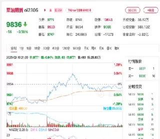 美国黄油期货行情(美国黄油期货行情走势)_期货直播_第1张_青花期货直播间 美国黄油期货行情(美国黄油期货行情走势)_https://qh.ynbygsw.com_期货直播_第1张