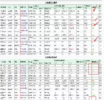 期货合约代码影响(期货合约交易代码)_财金知识_第1张_青花期货直播间 期货合约代码影响(期货合约交易代码)_https://qh.ynbygsw.com_财金知识_第1张