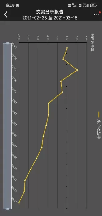 20天翻十倍期货(期货翻一倍要涨多少)_https://qh.ynbygsw.com_期货交易_第1张