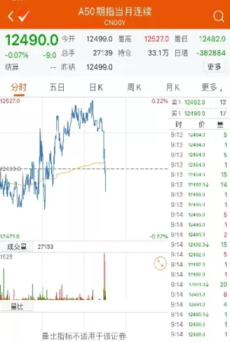 怎样看穿期货主力(期货怎么判断主力进场)_财金百科_第1张_青花期货直播间 怎样看穿期货主力(期货怎么判断主力进场)_https://qh.ynbygsw.com_财金百科_第1张