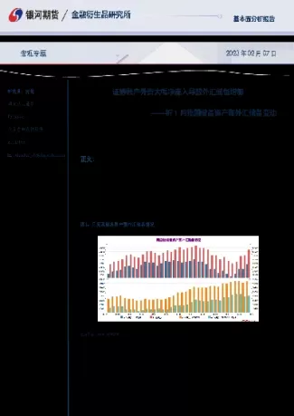 期货与外汇实验报告(期货与期权实验报告)_期货交易_第1张_青花期货直播间 期货与外汇实验报告(期货与期权实验报告)_https://qh.ynbygsw.com_期货交易_第1张