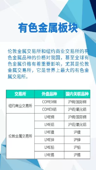 橡胶期货外盘是哪个品种(橡胶期货外盘实时行情)_期货直播_第1张_青花期货直播间 橡胶期货外盘是哪个品种(橡胶期货外盘实时行情)_https://qh.ynbygsw.com_期货直播_第1张