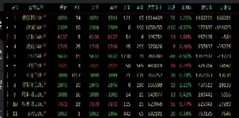 期货结算数当建仓点(期货结算数当建仓点时怎么算)_https://qh.ynbygsw.com_国际期货_第1张