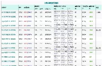 期货平仓手续费怎么收(期货平仓免手续费品种)_期货直播_第1张_青花期货直播间 期货平仓手续费怎么收(期货平仓免手续费品种)_https://qh.ynbygsw.com_期货直播_第1张