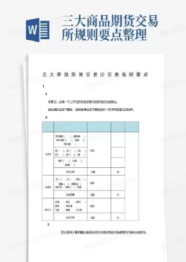 商品期货撮合成交规则(期货撮合成交价)_财金知识_第1张_青花期货直播间 商品期货撮合成交规则(期货撮合成交价)_https://qh.ynbygsw.com_财金知识_第1张