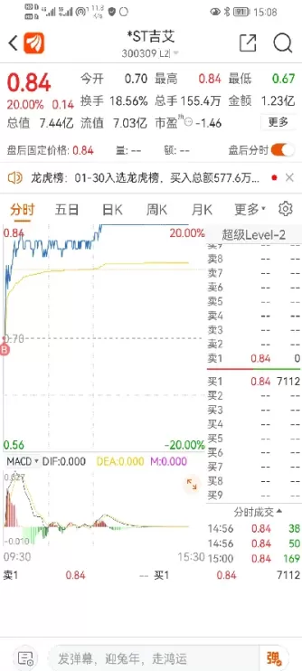 期货涨多少本金能翻倍(期货涨多少点翻一倍)_财金百科_第1张_青花期货直播间 期货涨多少本金能翻倍(期货涨多少点翻一倍)_https://qh.ynbygsw.com_财金百科_第1张